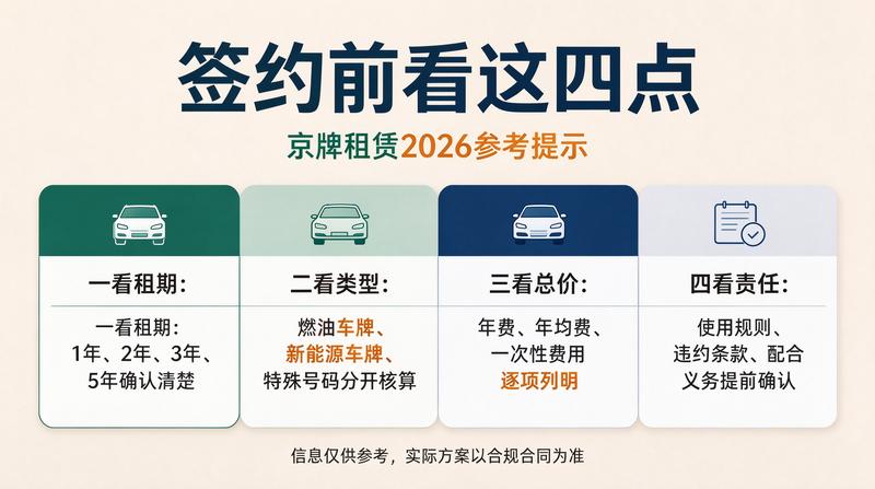 新能源车租赁